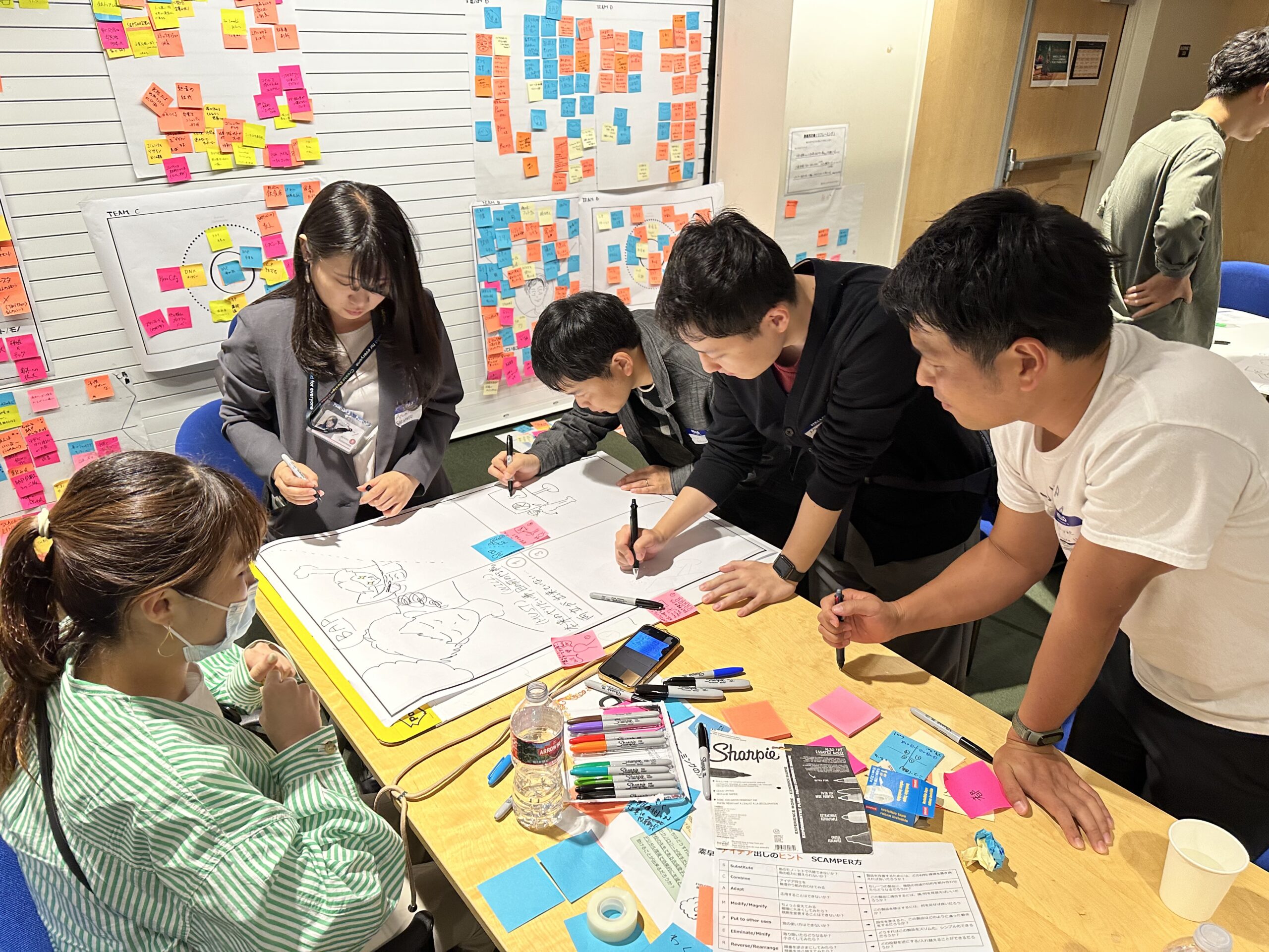 デザイン思考ワークショップ2