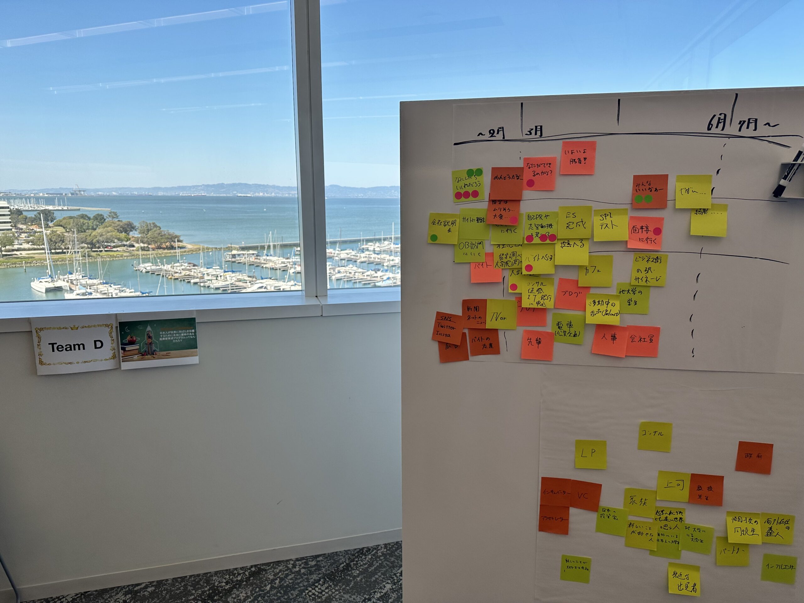 デザイン思考ワークショップ3