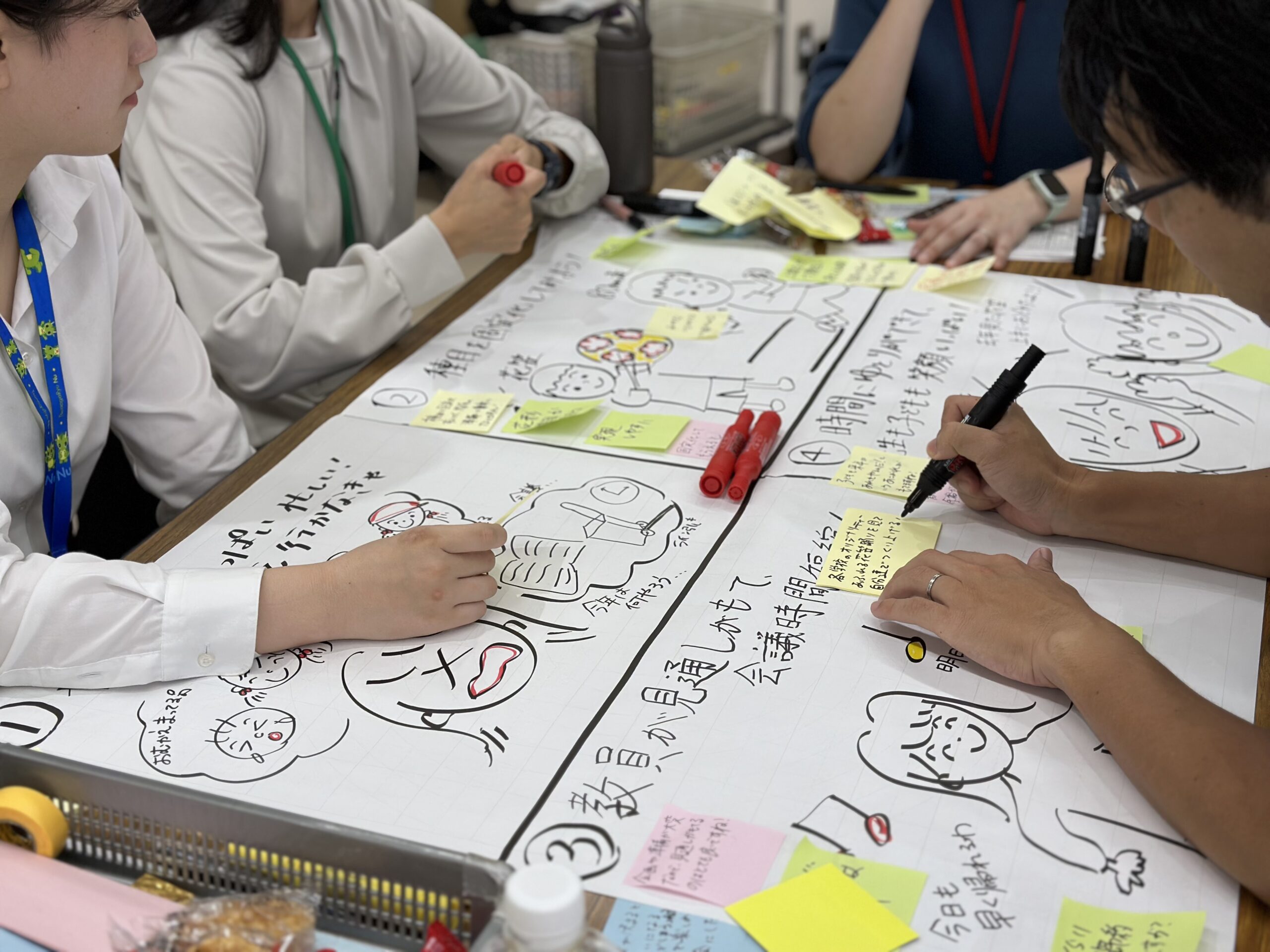 さいたま市教育委員会連携 教育改革プログラム研修風景